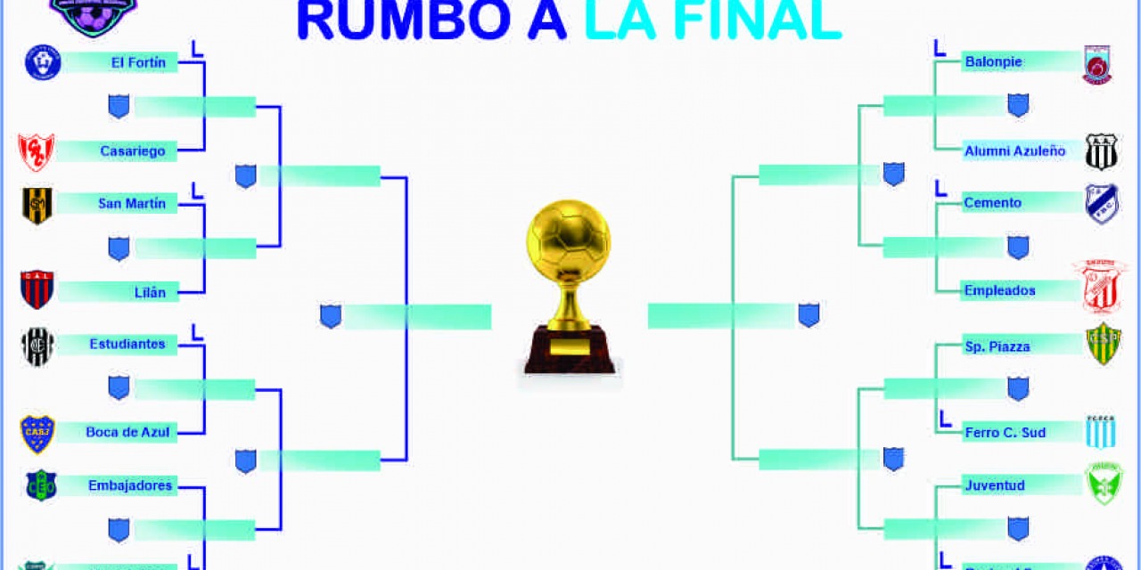 As� quedaron los cruces de los octavos de final